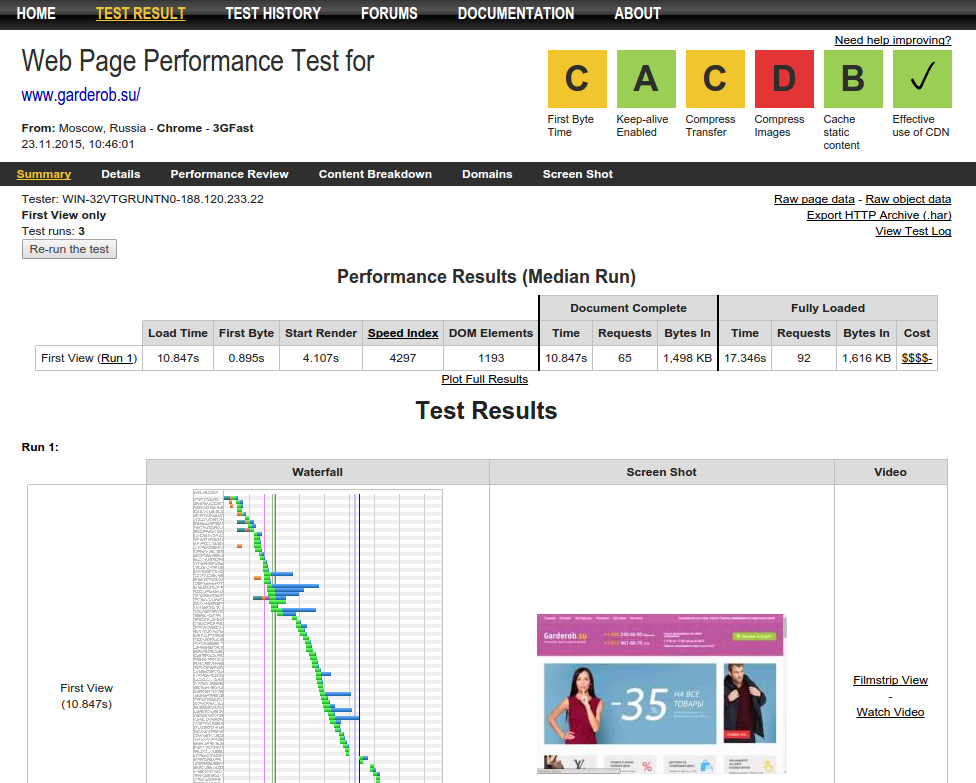 Результаты тестирования в WebPageTest