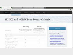 Nginx для ускорения сайтов